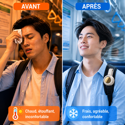 Mini Ventilateur Silencieux